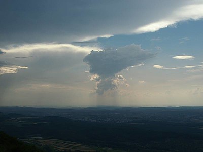 Infos über Wetter